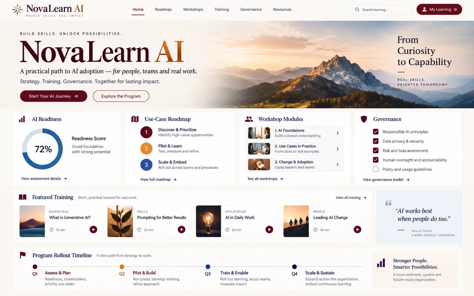 AI Adoption Roadmap & Training Program capability showcase by Elite Web Technologies