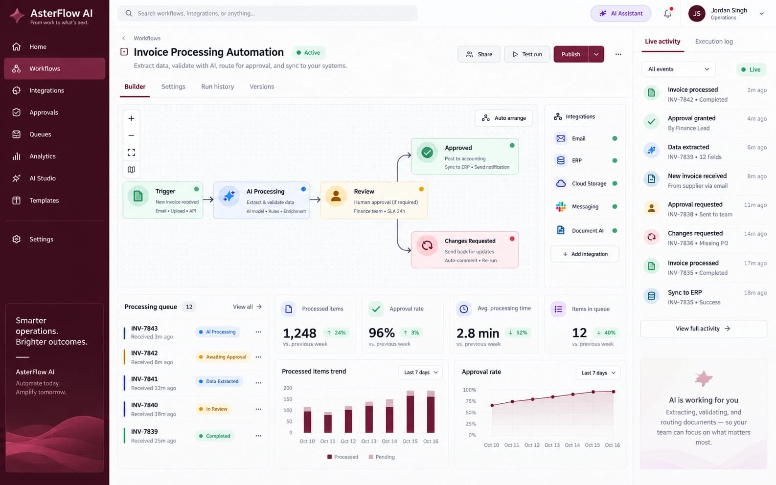 AI Workflow Automation Command Center capability showcase by Elite Web Technologies