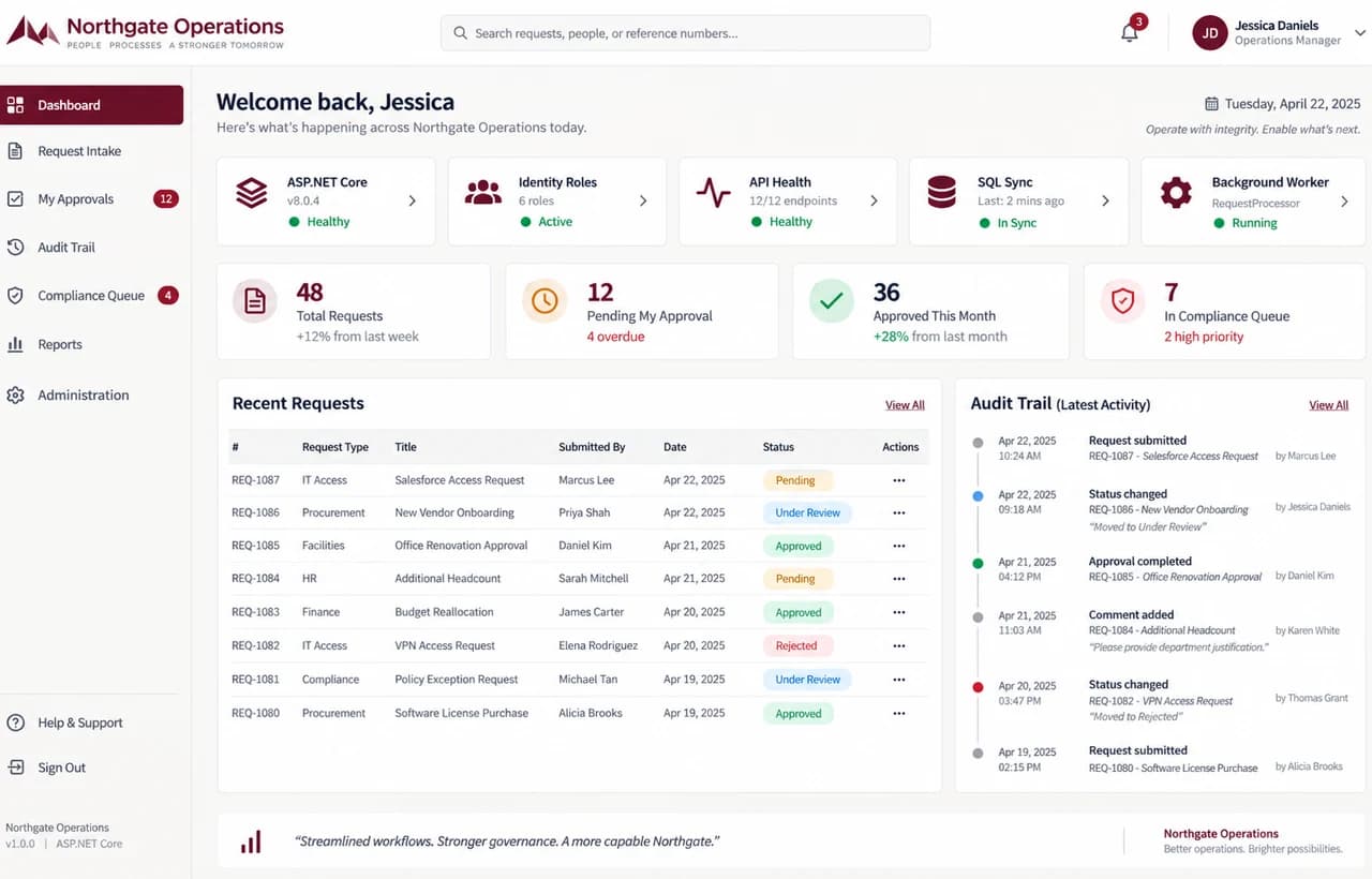 ASP.NET Core enterprise workflow platform screenshot with requests, approvals, audit trail, and compliance queue