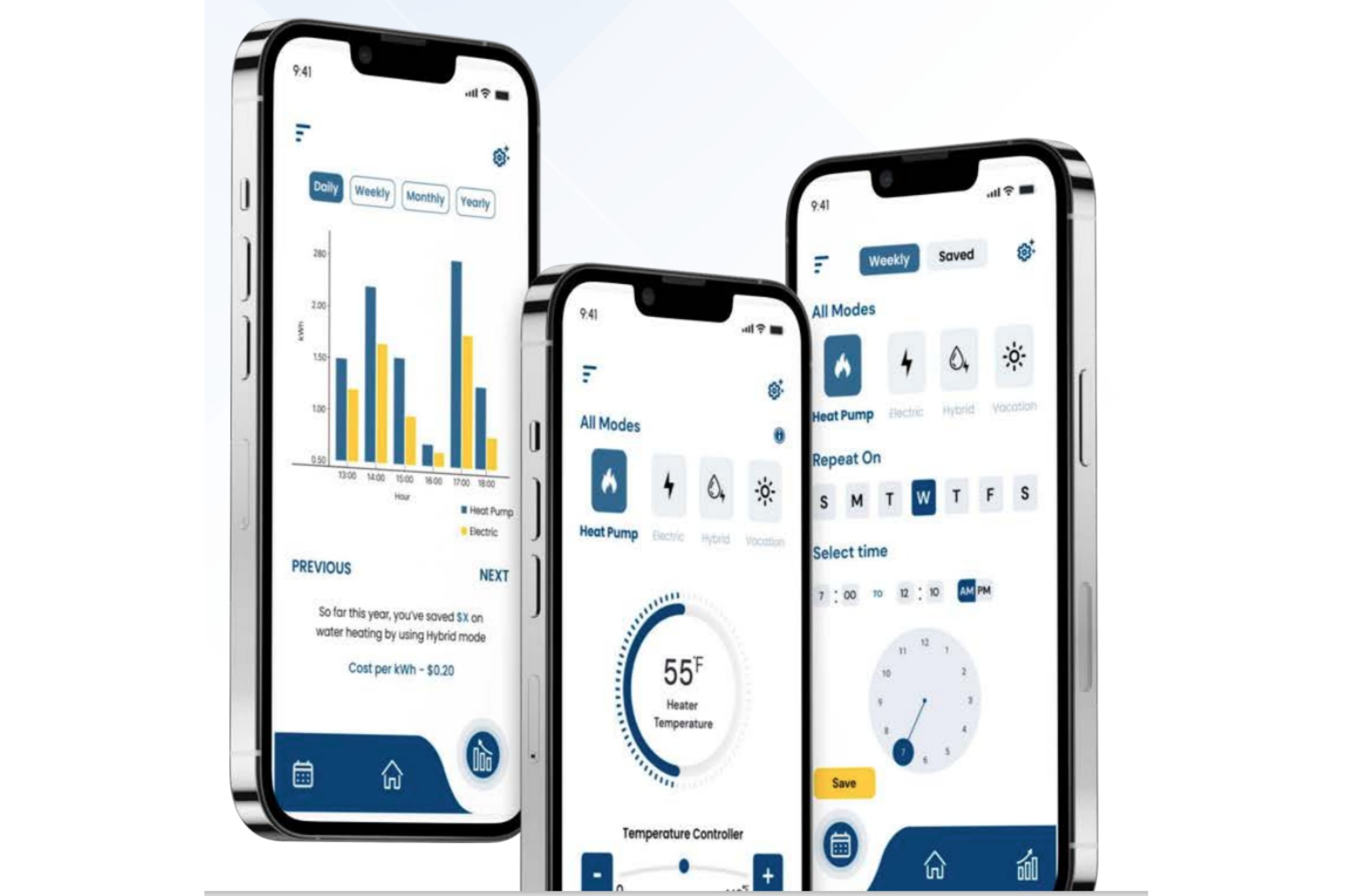 Smart Heater IoT mobile app by Elite Web Technologies