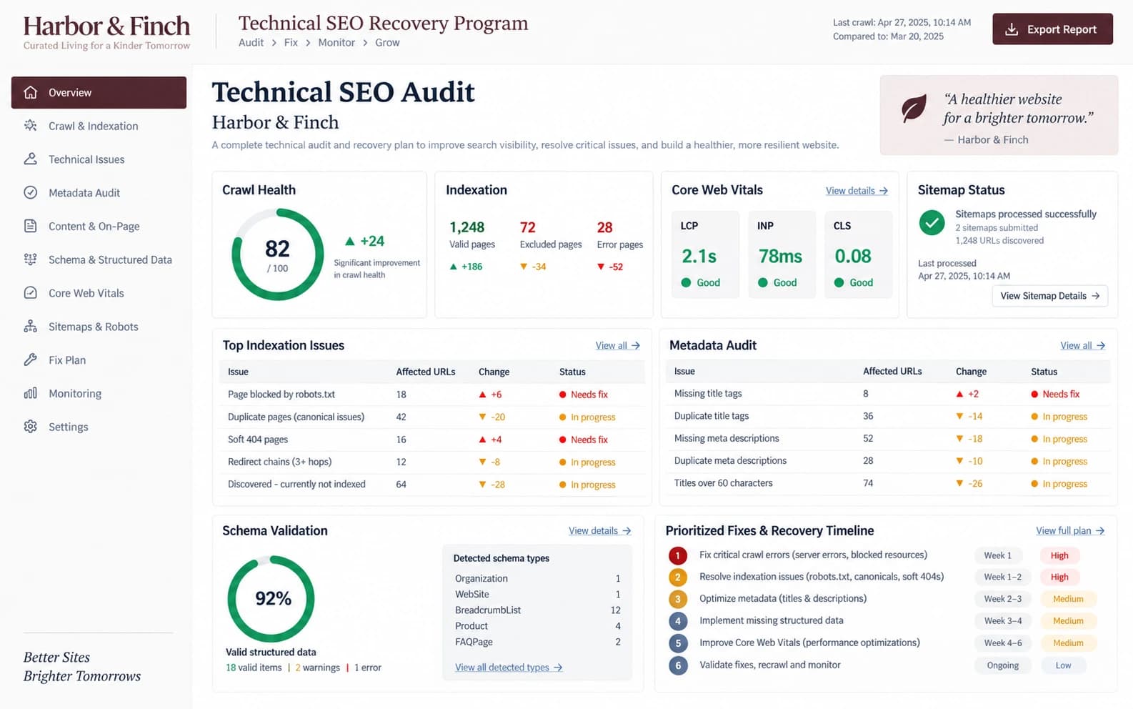 Technical SEO Recovery Program capability showcase by Elite Web Technologies