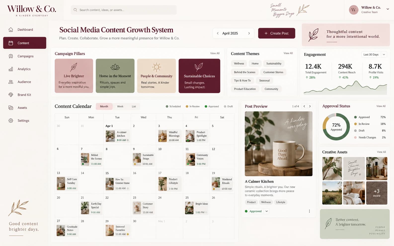 Social Media Content Growth System capability showcase by Elite Web Technologies
